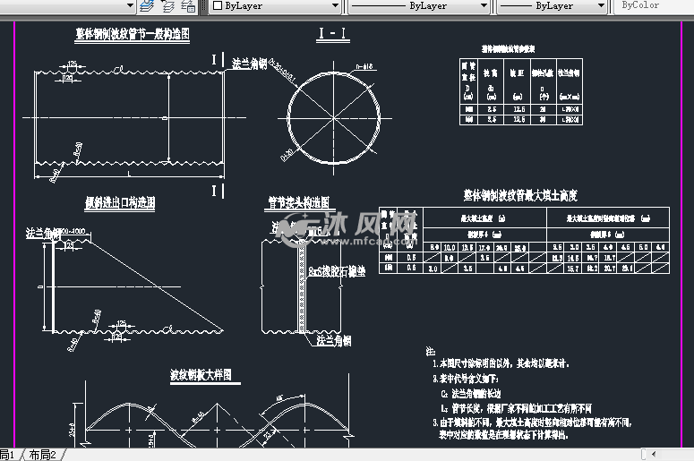 钢波纹管标准图 公路工程图纸下载 沐风图纸