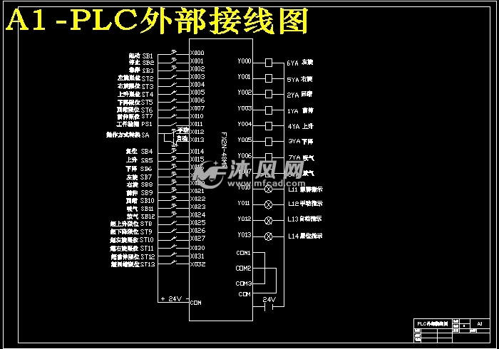 机械手plc系统设计