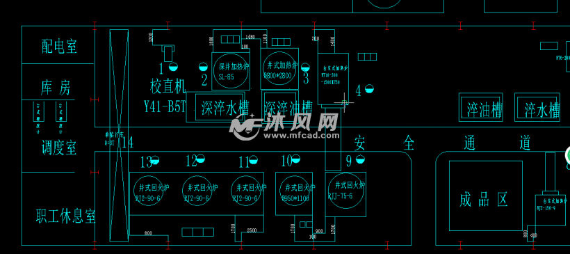 锻造,热处理,下料车间设备工艺布局图