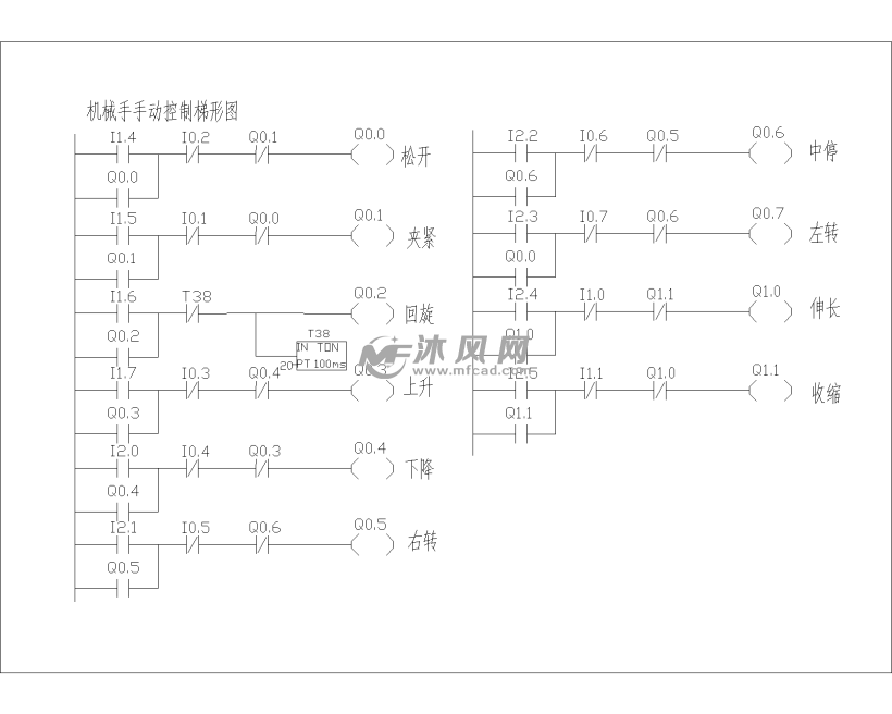 四自由度机械手结构设计及其PLC控制 - 机器人