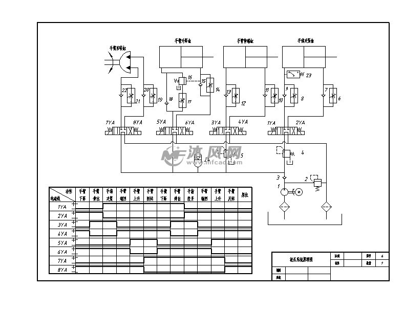 液压系统原理图