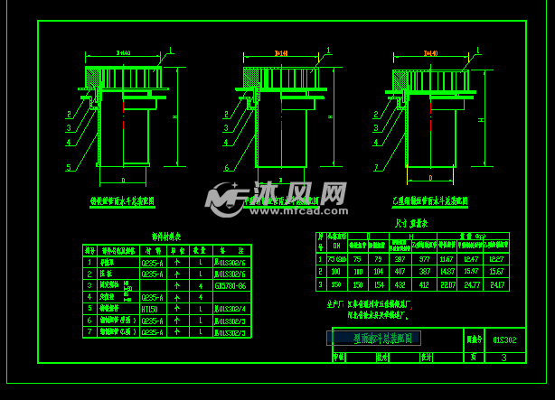 各类雨水斗的制作与安装详图