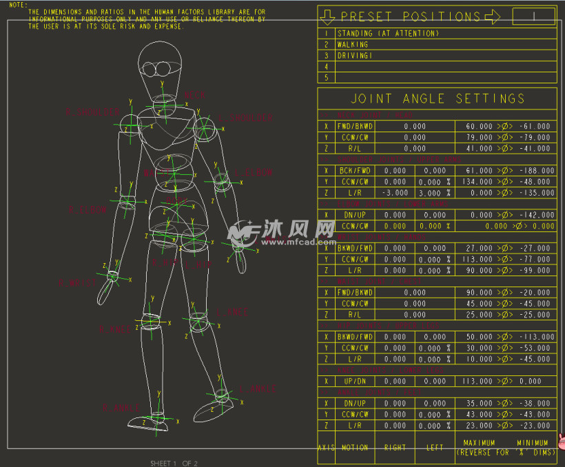 人口模型_人口概念模型(2)