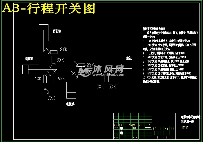 铝型材挤压机电气系统的设计