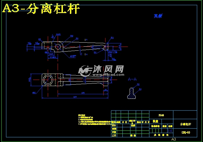 分离杠杆