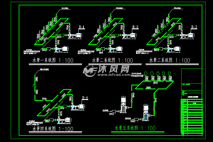 山东某小区园林给排水灌溉设计施工图水景系统图