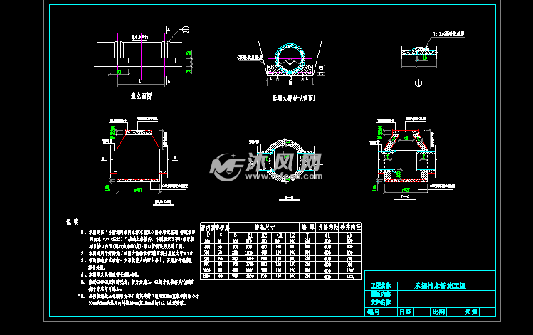 实用新农村建设排水管施工图