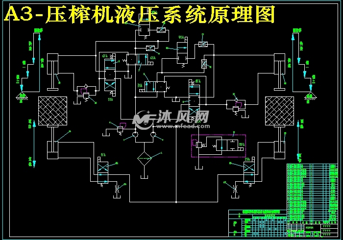 压榨的原理_购买压榨脱水机需了解的压榨脱水机工作原理和类别