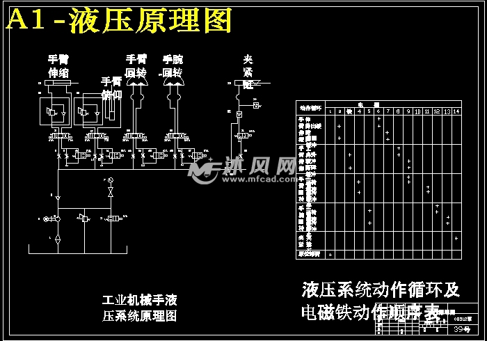 球坐标机械手设计液压驱动电气控制