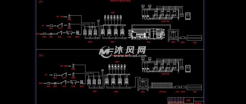 调味工艺的原理是什么_幸福是什么图片