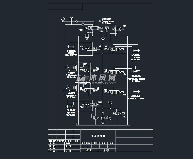 液压站集成块阀组全套图纸 - AutoCAD液压与气