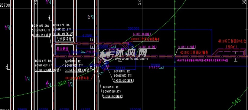 煤矿工作面布置图(3张总图)