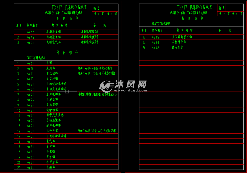 tx617毫米卧式镗床