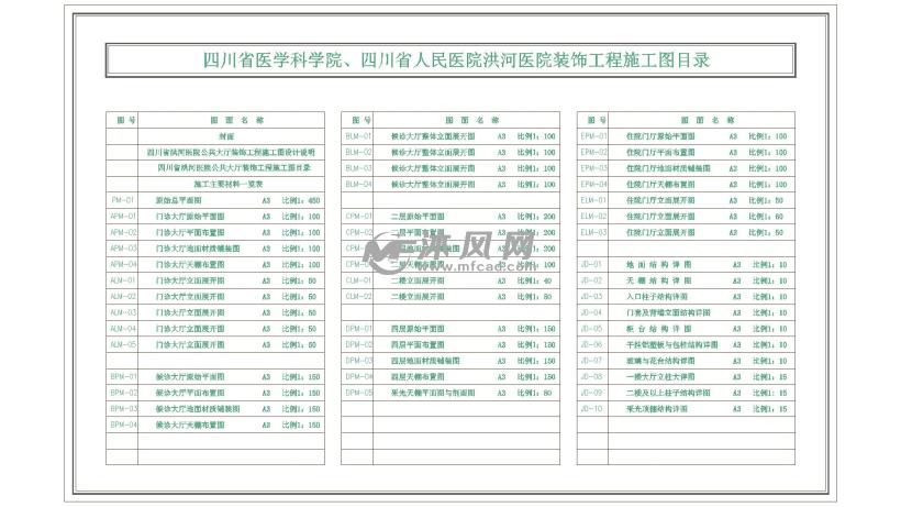 四川省人民医院洪河医院施工图 - AutoCAD医疗