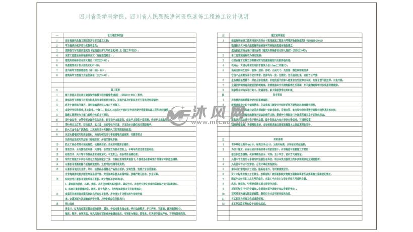 四川省人民医院洪河医院施工图 - AutoCAD医疗
