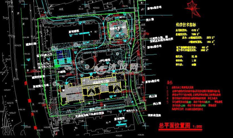 19年经济适应房_...设规划 解读之经济适用房篇(2)