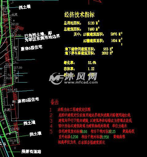 房子占gdp多少合适_房贷月供占收入的多少比例最合适 过来人的话把我惊醒了(2)