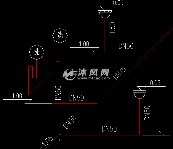 排水管道详图