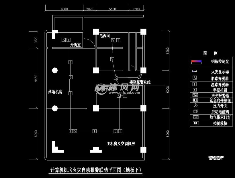 广东某化工学院计算机房气体灭火系统图
