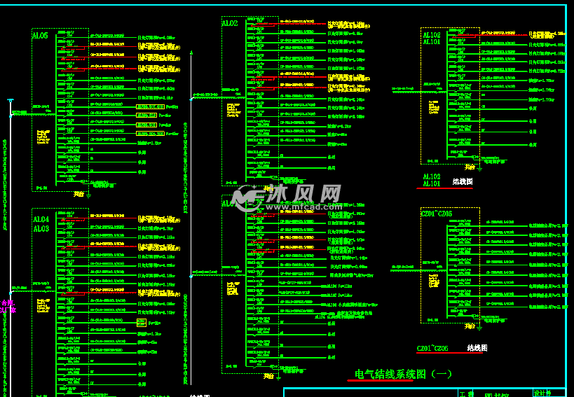 电气结线系统图