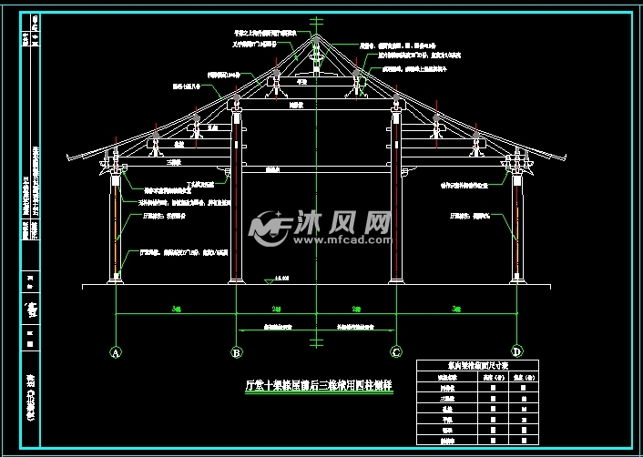 《营造法式》大木作制度亲制图样(下)