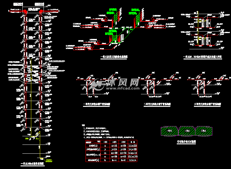 某16层住宅给排水消防施工图 - cad给排水图纸