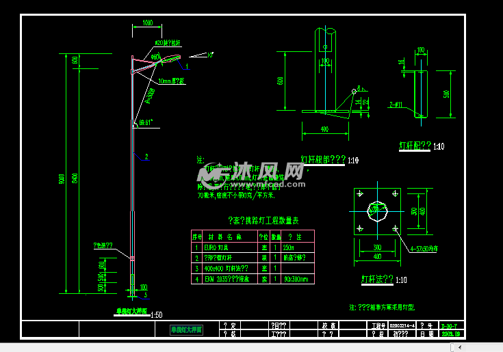 路灯全套施工图纸(单挑灯,高杆灯,中杆灯,变电站等)