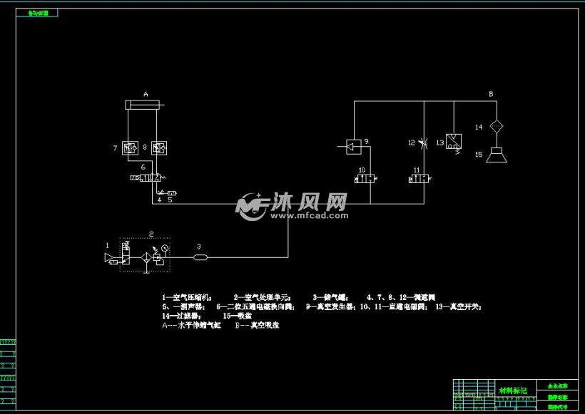 真空吸盘上料机构设计