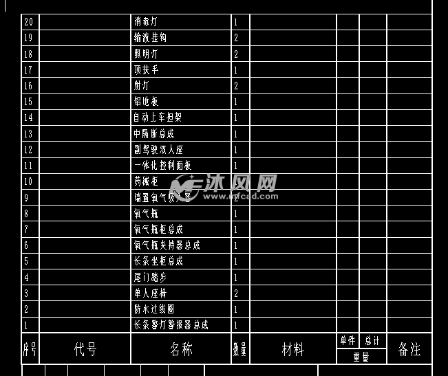 救护车简谱(2)