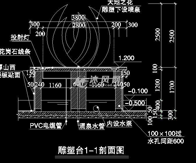 雕塑台竖剖面图