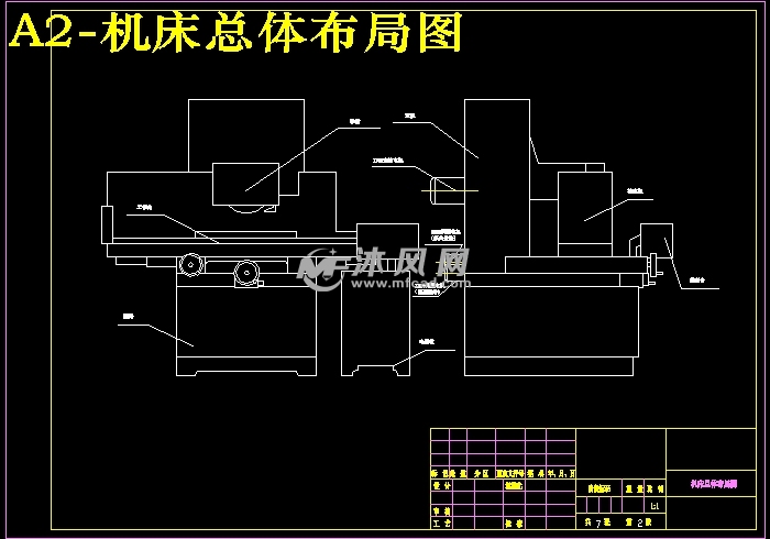 机床总体布局图