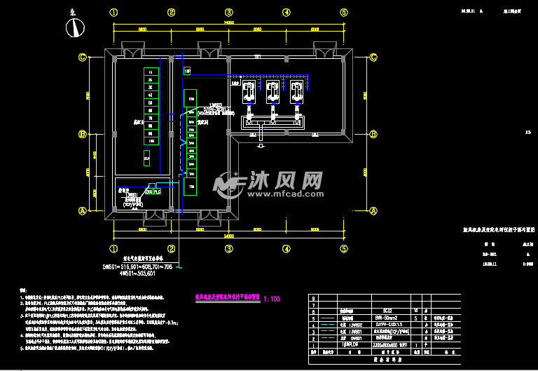 污水处理厂_污水处理厂收入(2)