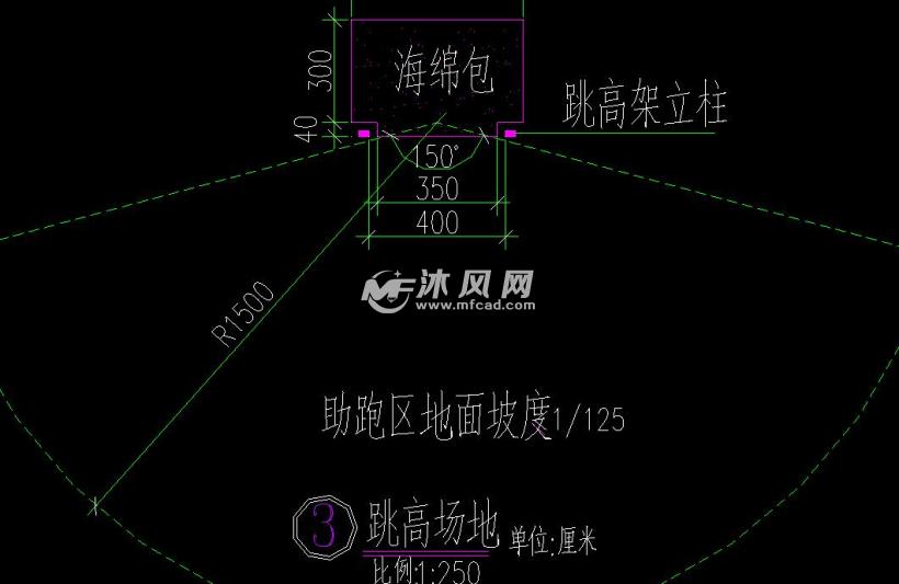 跳高场地