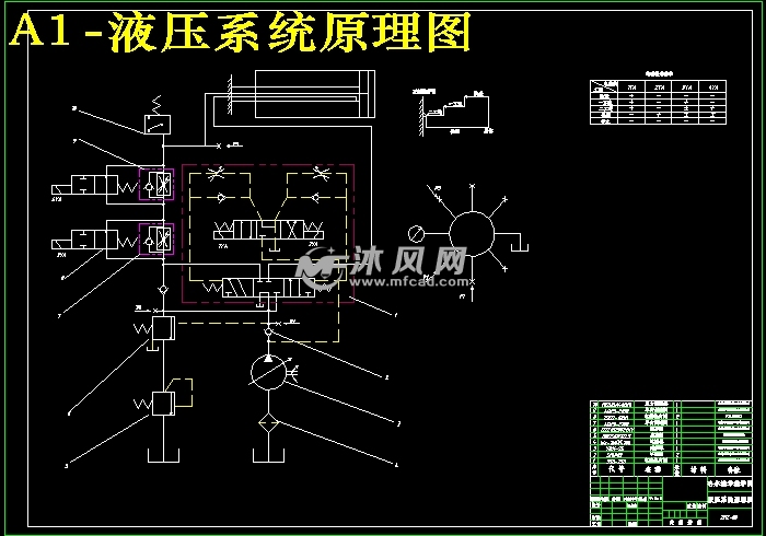 液压系统原理图
