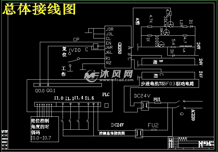 西门子plc的步进电机直接控制