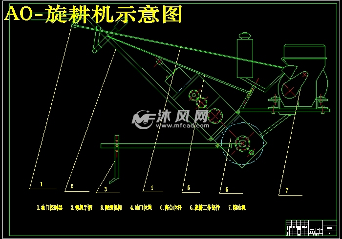 小型旋耕机传动系统设计【农业机械设计】