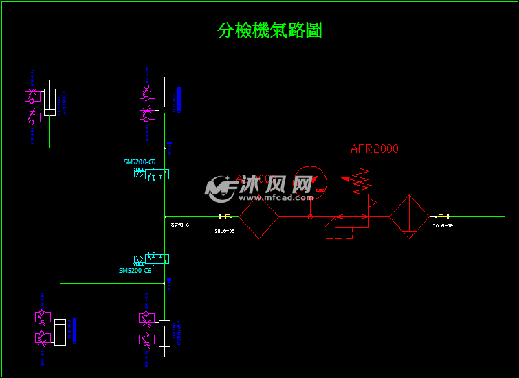 非标自动化设备气路图