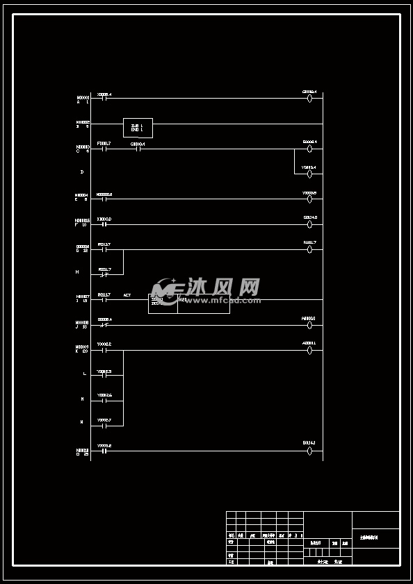 x5040普通升降台铣床的数控化改造设计