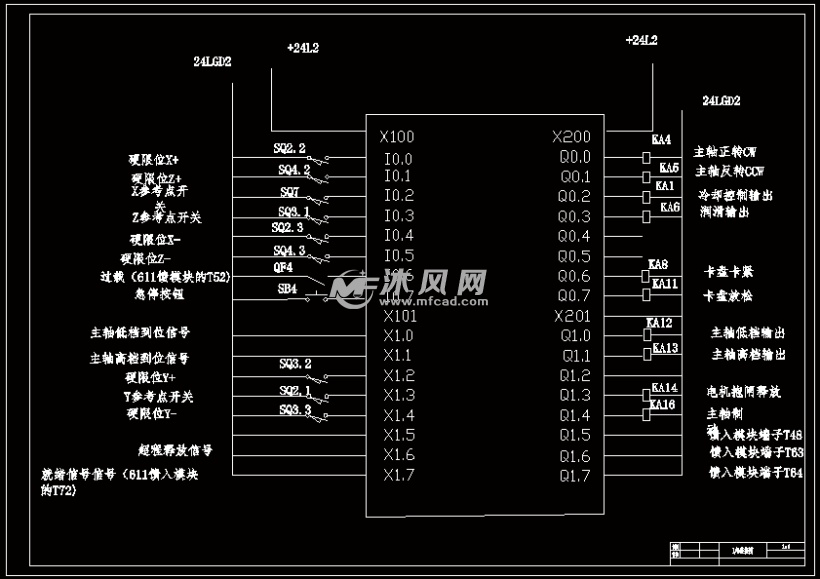 xk714a铣床数控铣床电气系统设计