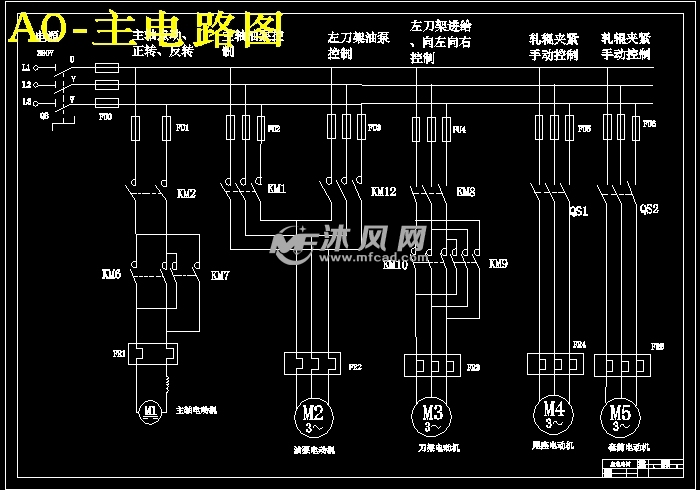 轧辊车床plc触摸屏控制系统设计