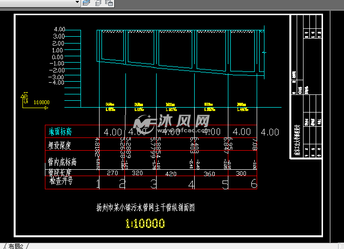 小镇污水管网设计 - 生活污水处理图