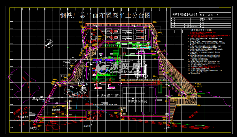 钢铁厂平面布置图