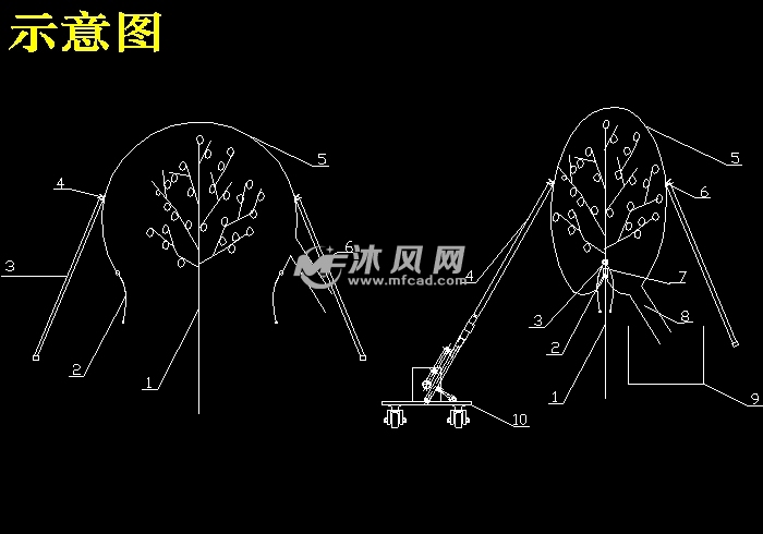 振摇式红枣采收设备设计振摇式红枣收获机设计水果采摘机械