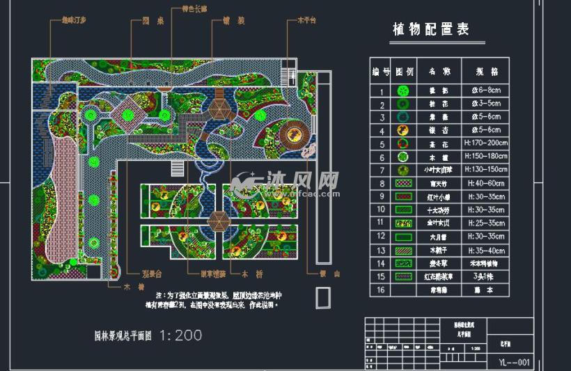 园林景观总平面图