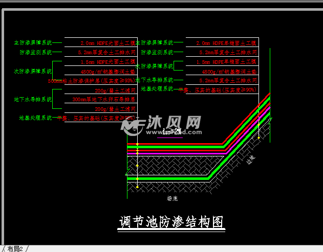 防渗结构及浮动盖施工图