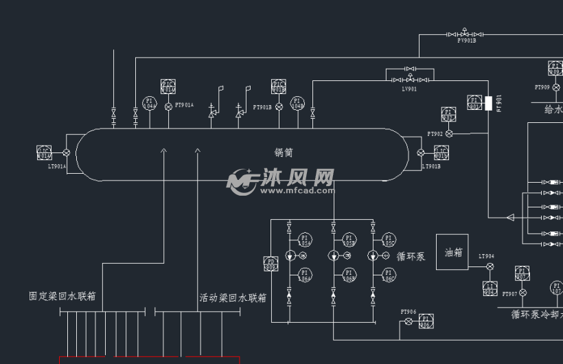 汽化过程流程图