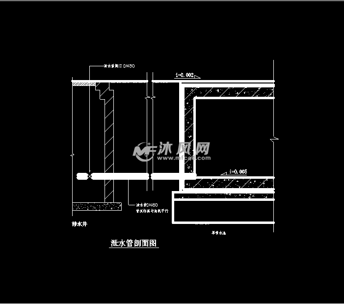 泄水管剖面图