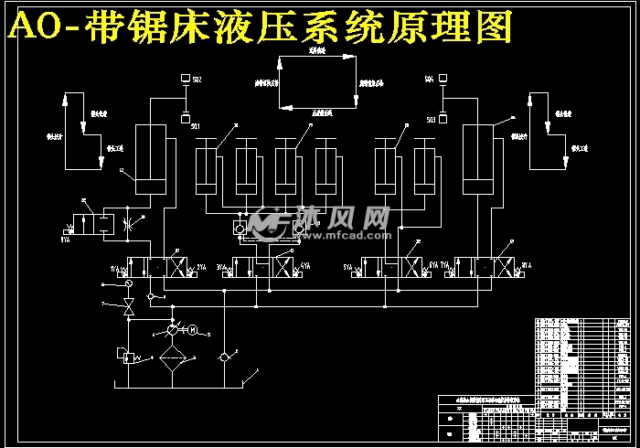 带锯床液压系统原理图