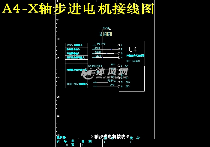自动流水线输送系统设计