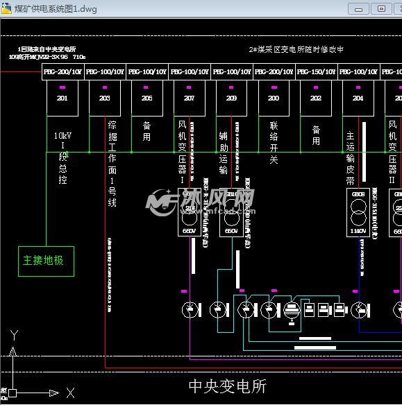 煤矿井下供电系统图纸